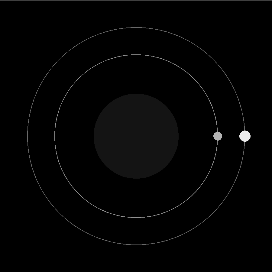 Sistema orbital animado de decisiones conectadas