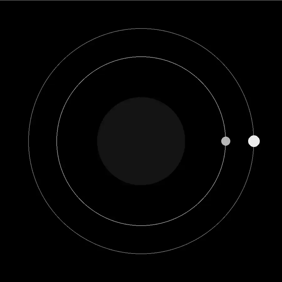 Sistema orbital animado de decisiones conectadas